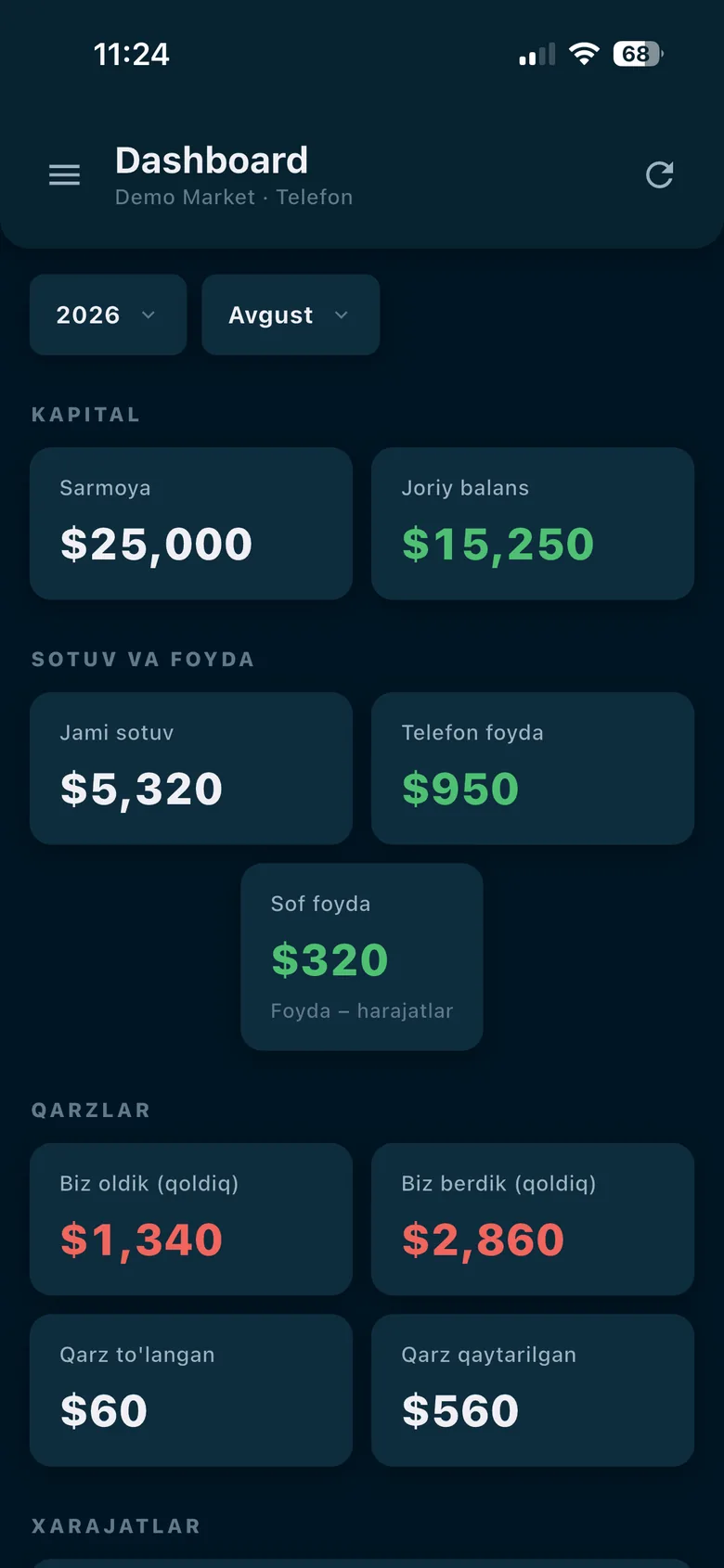 Mobirex dashboard — kapital, sotuv, sof foyda va qarz ko'rsatkichlari